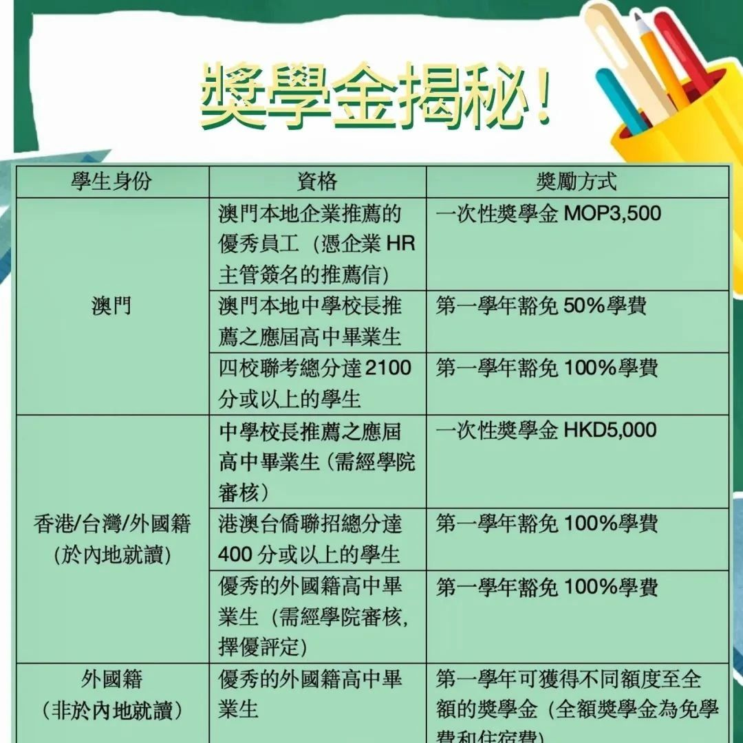 【澳門中西創(chuàng)新學院】旅遊管理+數(shù)字科技，雙重賦能，讓你在數(shù)智時代搶佔先機